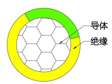 BV电线与BVR电线有何区别？2.jpg