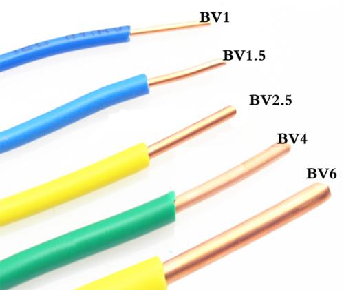 BV电线与BVR电线有何区别？3.jpg