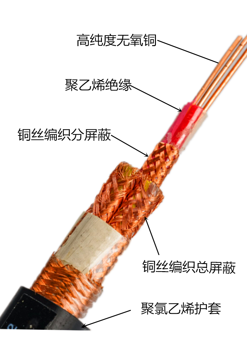 DJYPVP 计算机电缆 屏蔽电缆 上海起帆 质量保证 国标产品1.png