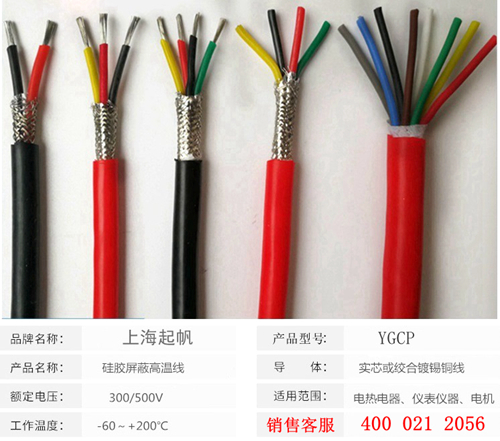 耐高温电缆的型号、分类、性能及适用范围5.jpg
