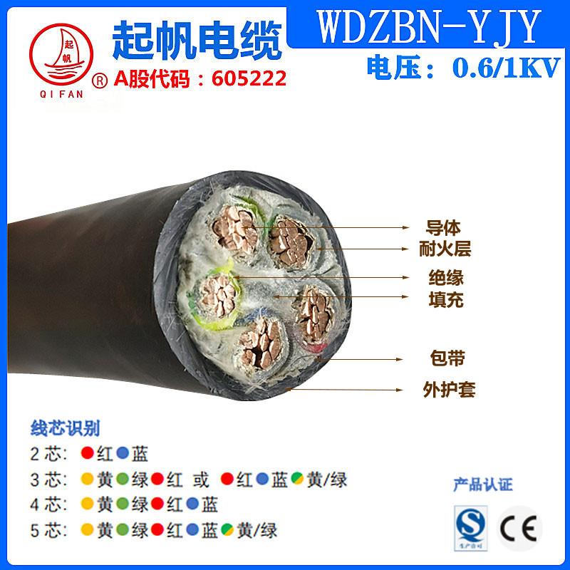 WDZBN-YJY--低烟无卤B级阻燃耐火电力电缆2.jpg