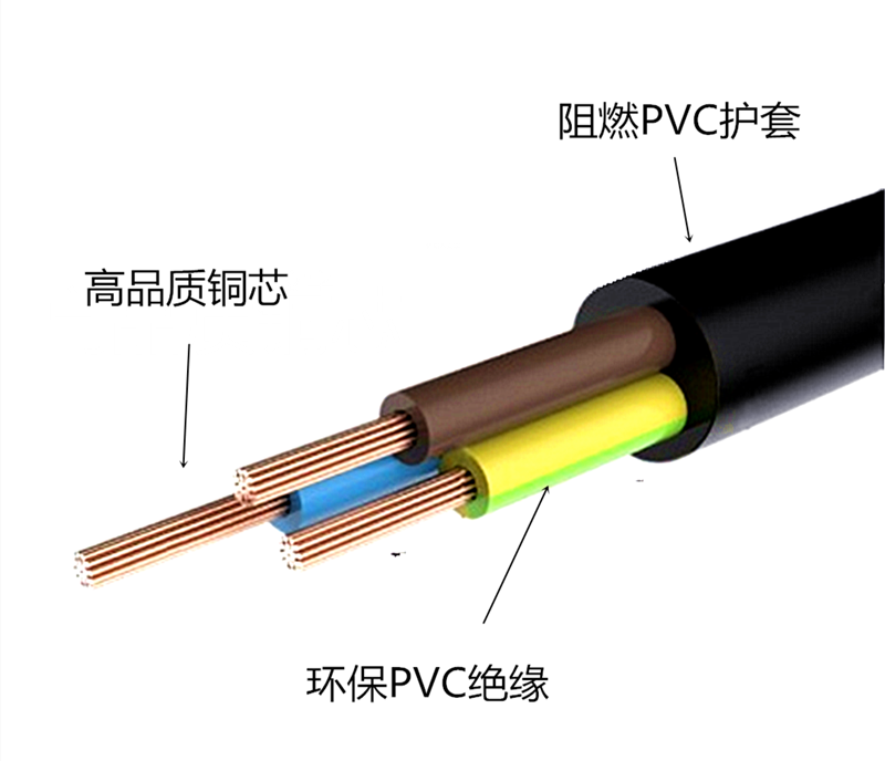 ZABC-RVV,阻燃PVC绝缘护套软电缆1.png
