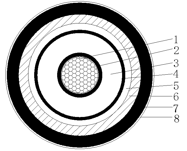 YJLW0203 110KV、220KV超高压电缆4.png